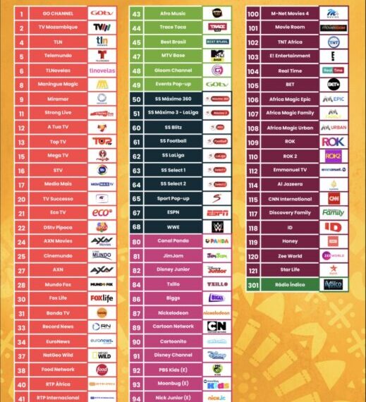 MultiChoice Anuncia Renumeração de Canais em Nova Grelha da GOtv