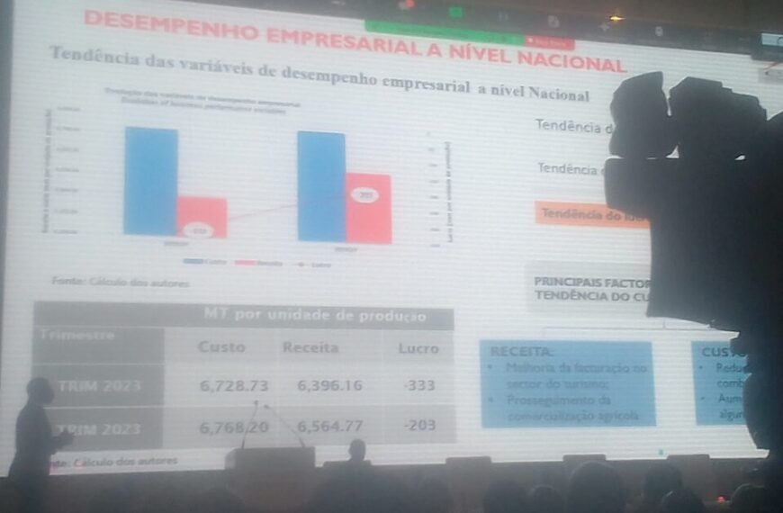 ‘O Sector Bancário Moçambicano Mantém-se Sólido, Capitalizado e Resiliente’ – BM
