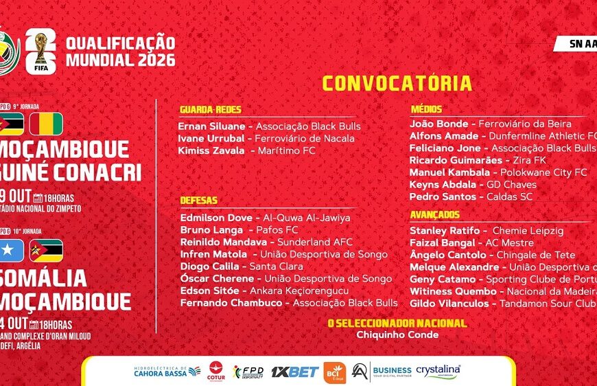 Domingues Outra Vez Fora da Lista dos Convocados Para a Qualificação dos Mambas ao Mundial 2026