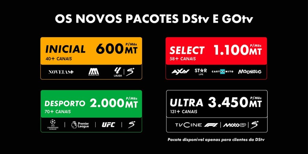 DSTV e GOTV Lançam Novos Pacotes com Mais Conteúdos e Preços Até 34% mais Baixos Para Famílias Moçambicanas