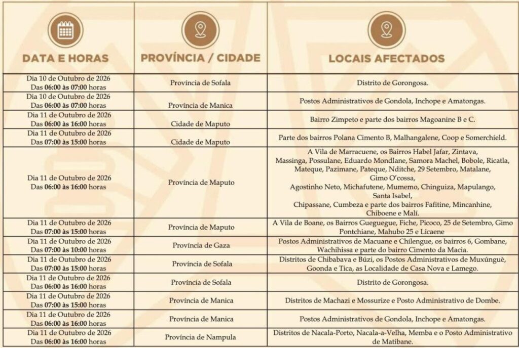 Aviso da EDM Sobre Interrupção no Fornecimento de Energia Eléctrica Sábado e Domingo